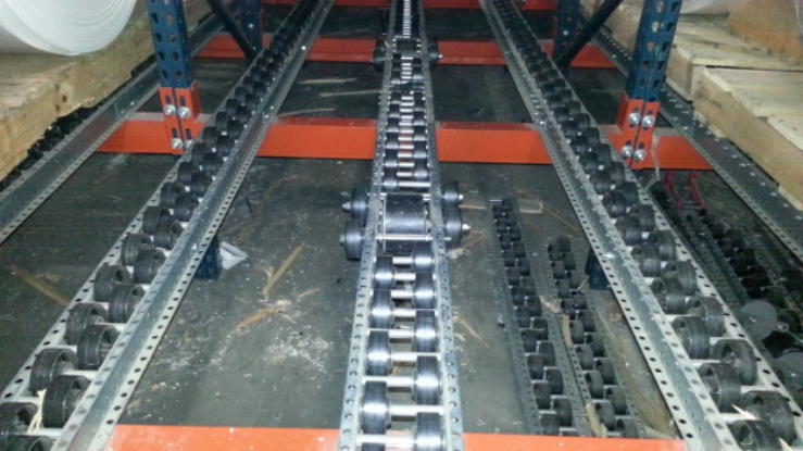 Warehouse flow rack system for pallets