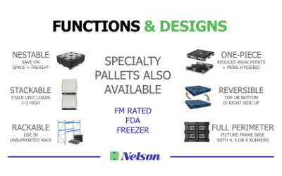 2023 01 plastic pallet functions