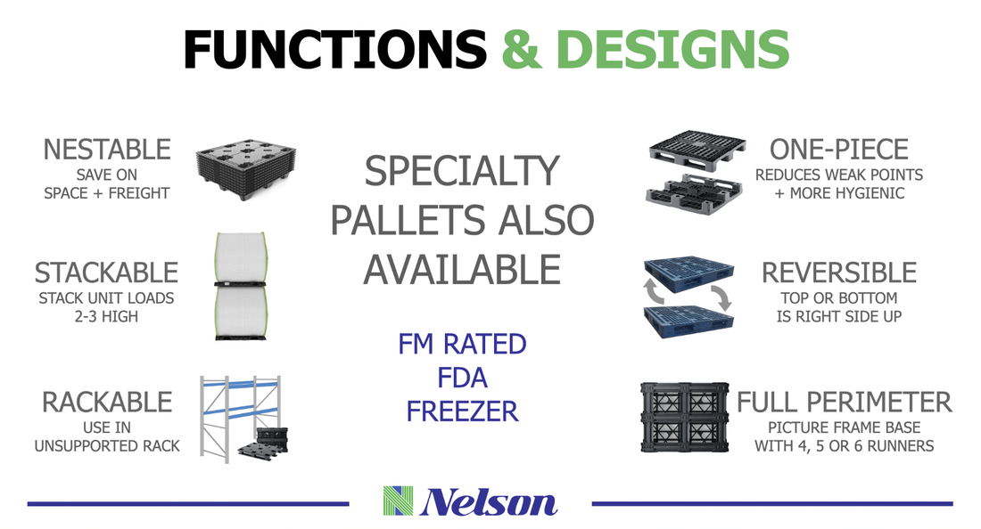 plastic pallet functions and design