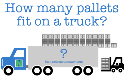 How Many Plastic Pallets fit on a 53' Truck?