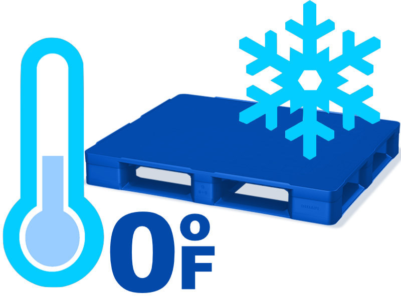 When do I Need True Freezer Grade Plastic Pallets?