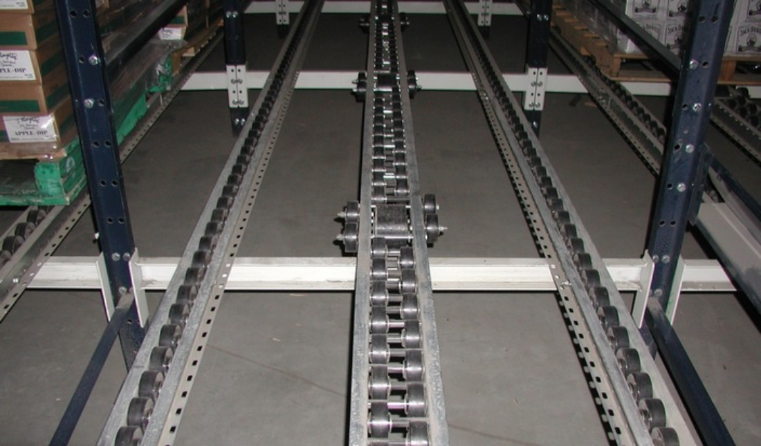 Flow Rack