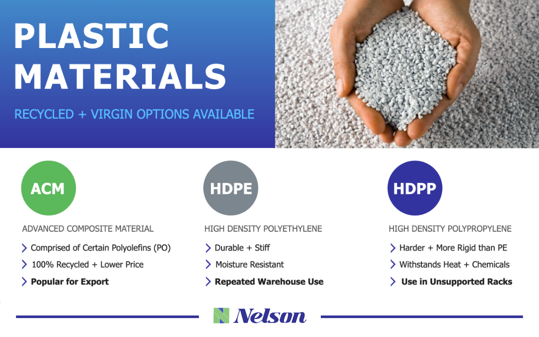 what material is used for plastic pallets