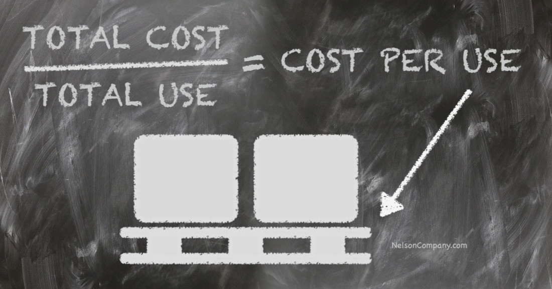 Cost-per-Pallet vs Cost-per-Use in a Closed Loop