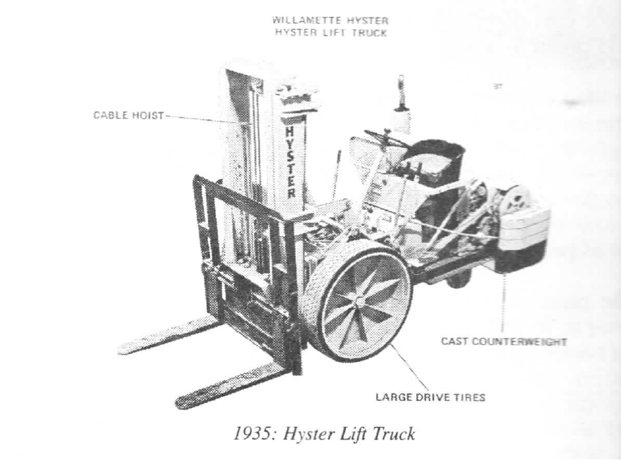 1935 Hyster lift truck